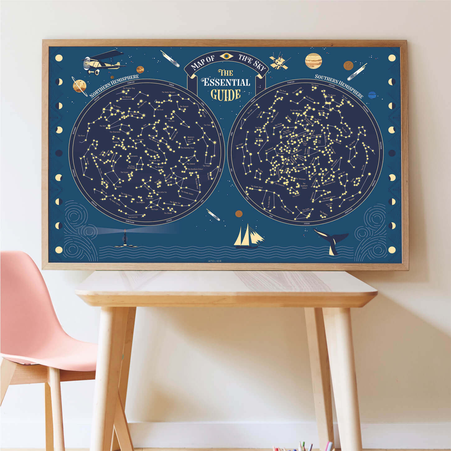 Map of the Sky Poppik sticky poster